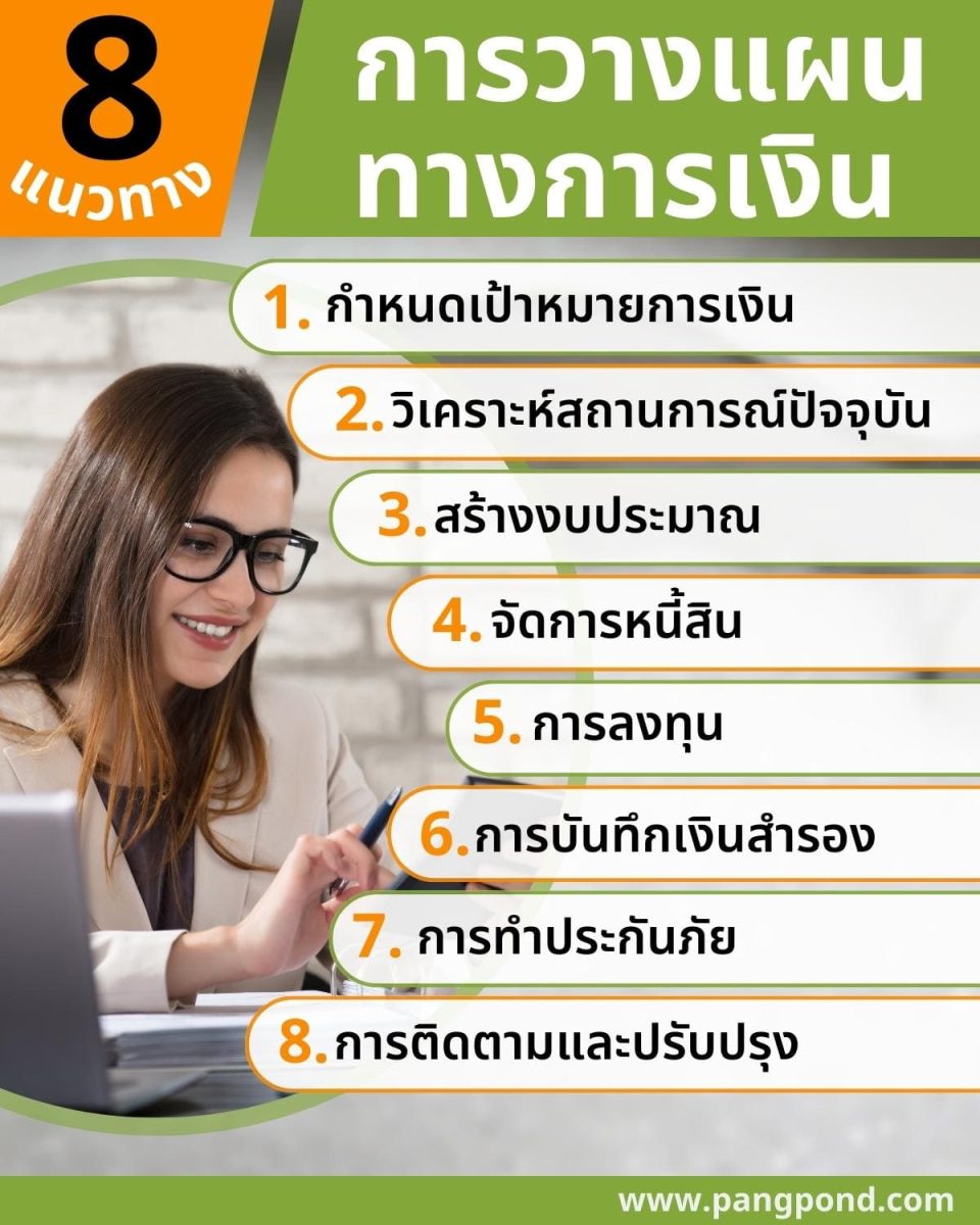 การวางแผนการเงินสำหรับธุรกิจมีอะไรความสำเร็จได้ครบ 6 วางแผน? 3 8 %E0%B8%81%E0%B8%B2%E0%B8%A3%E0%B8%A7%E0%B8%B2%E0%B8%87%E0%B9%81%E0%B8%9C%E0%B8%99%E0%B8%97%E0%B8%B2%E0%B8%87%E0%B8%81%E0%B8%B2%E0%B8%A3%E0%B9%80%E0%B8%87%E0%B8%B4%E0%B8%99
