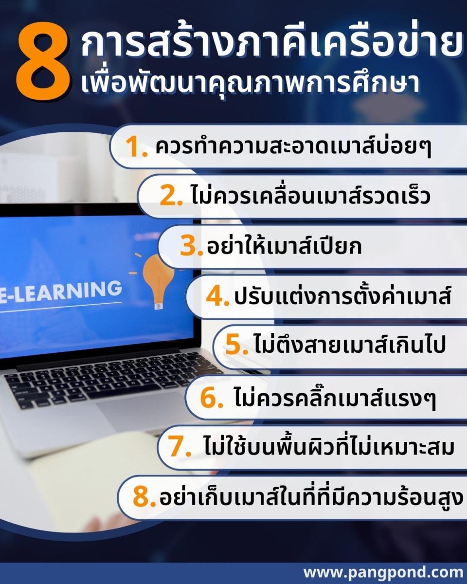สร้างเครือข่าย 7 NETWORK มีส่วนร่วมพัฒนาคุณภาพการศึกษาตัวเอง? 4 8 การสร้างภาคีเครือข่าย