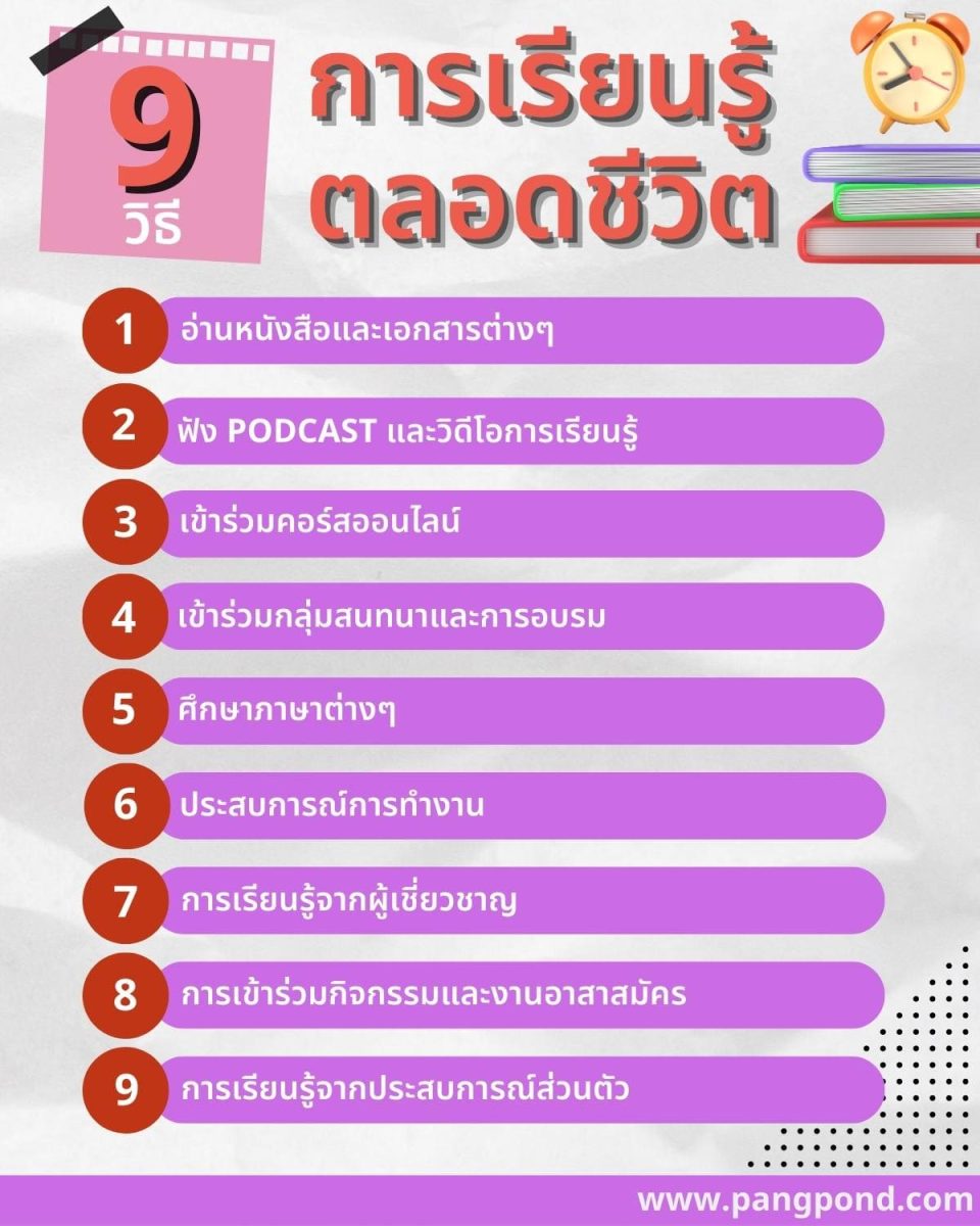วิธี ทฤษฎีการเรียนรู้ตลอดชีวิตองค์ประกอบทำได้อย่างเจ๋ง 9 วิธี? 3 9 วิธี การเรียนรู้ตลอดชีวิต