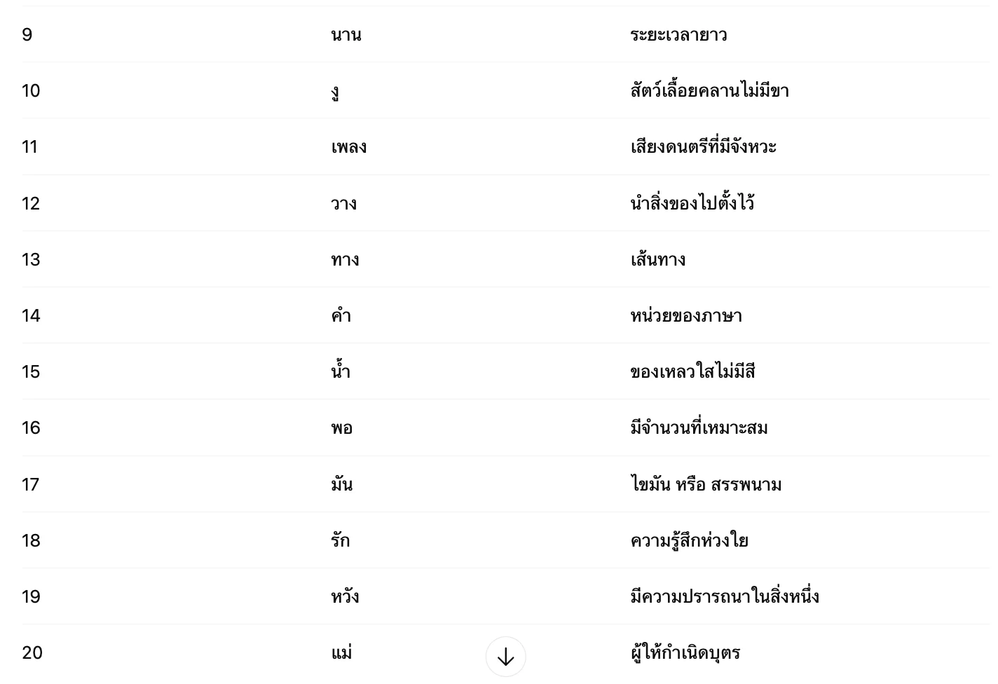 ตัวอย่างคำเป็น 20 คำ ออกสะกดของออกมาไพเราะ และ เหมือนคำตาย? 3 Screenshot 2568 08 04 at 10.26.43