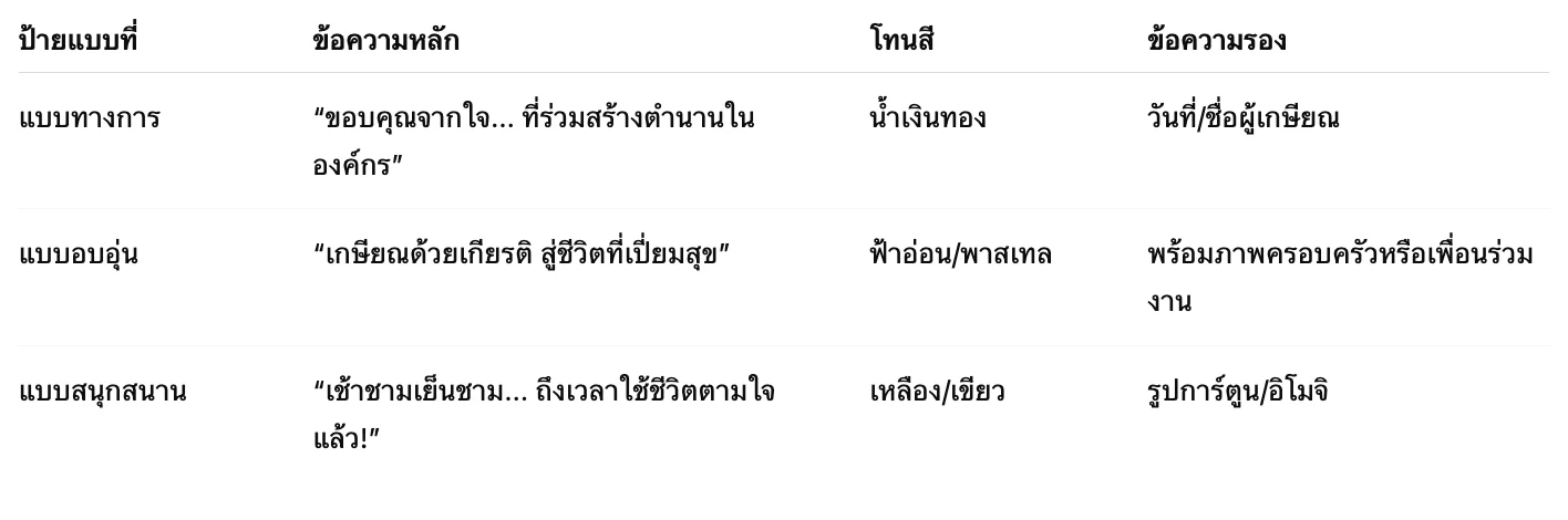 คําคมป้ายคำพูดงานเกษียณ 9 จบของการงาน สุขภาพความสุขในวาระ? 2 ตัวอย่างป้ายคำพูดงานเกษียณ พร้อมแนวทางการจัดวาง