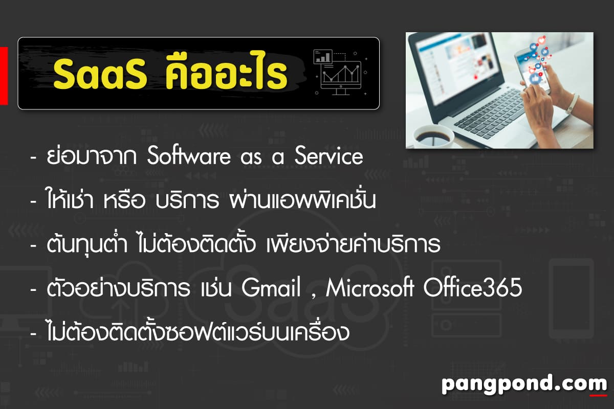 saas paas iaas (saas paas iaas) หมายอะไรหรือการบริการในด้านซ 3 saas คืออะไร