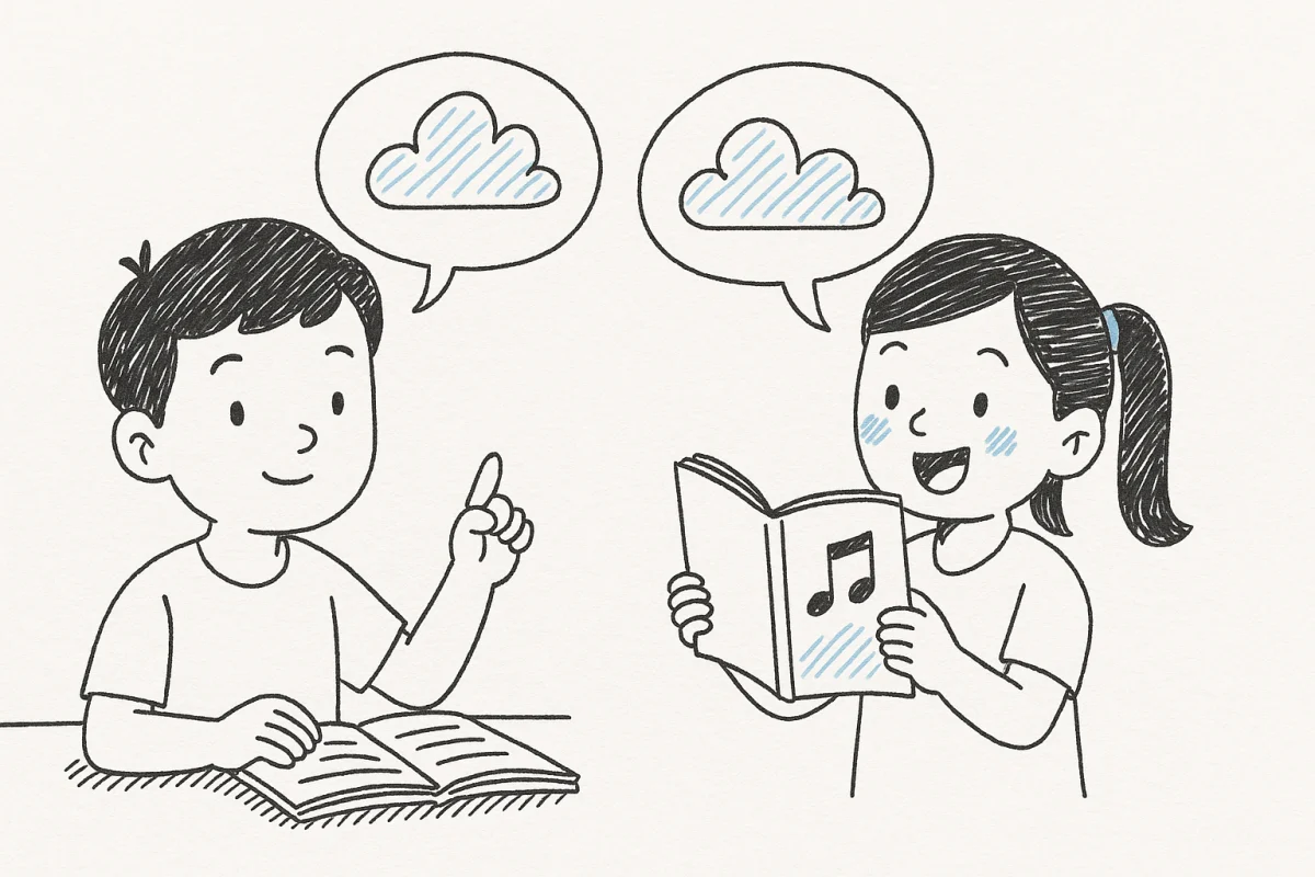 การพัฒนาทักษะทางภาษาผ่านการใช้คำคล้องจองอย่างมีประสิทธิภาพ ฉ