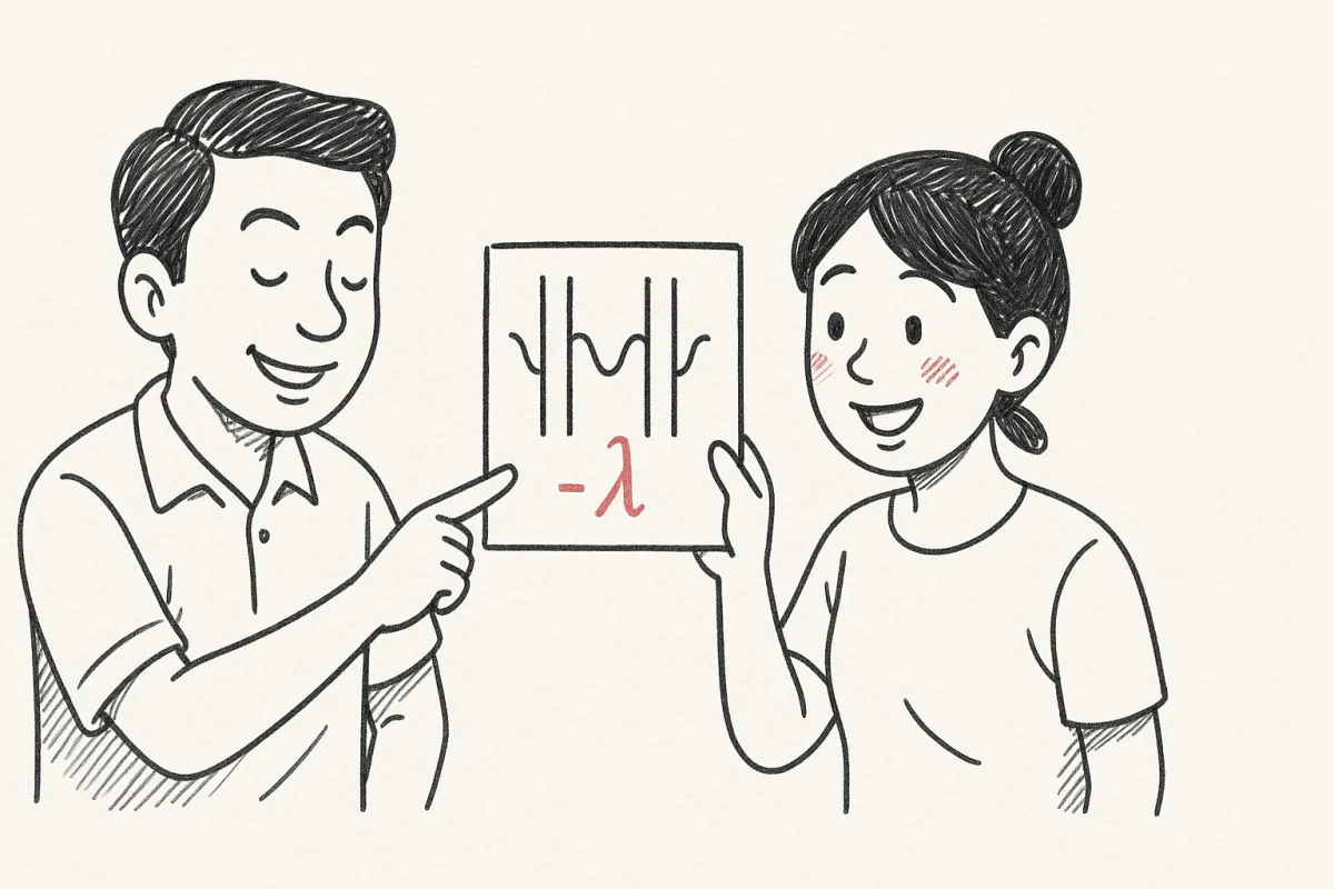 การแทรกสอดของแสง สูตร คืออะไร อัปเดตล่าสุด ใช้อย่างไร ฉบับเข