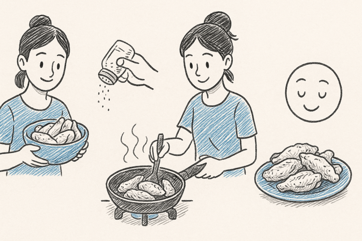 ปีกไก่ทอดเกลือ สูตร (2569) กไก่ทอดเกลือสูตรอร่อยเต็มหากมองหา