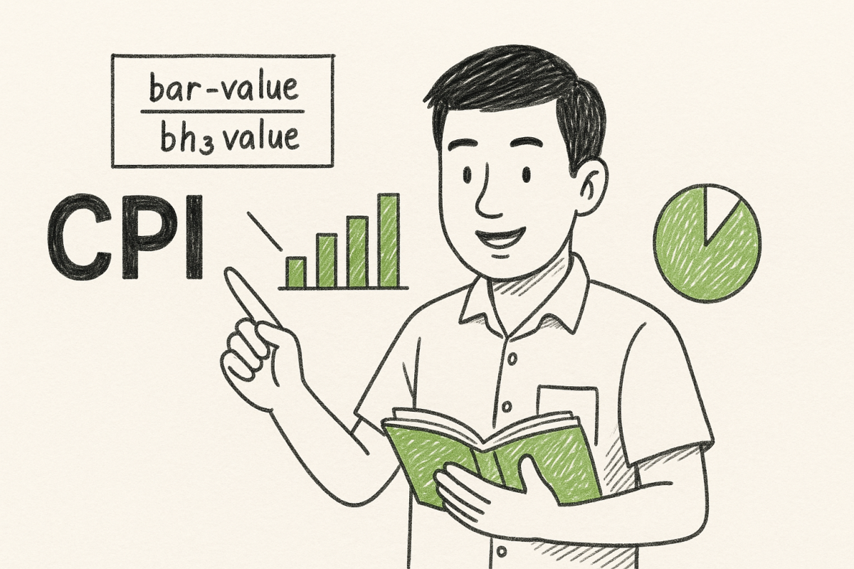 cpi สูตร (2569) สูตรใจแนวทางนวณในบทความเราจะมาความใจสูตรในขอ