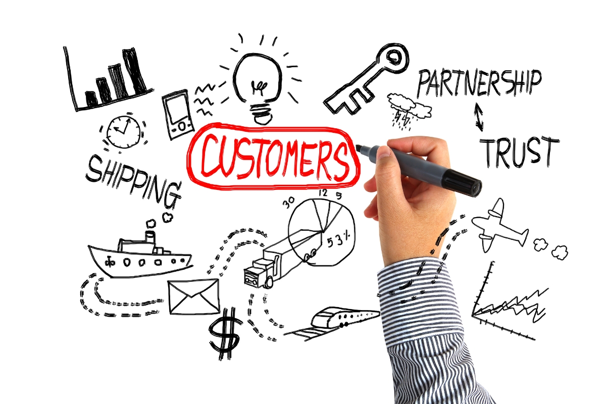 การสร้างส่งเสริมความสัมพันธ์กับลูกค้า 03