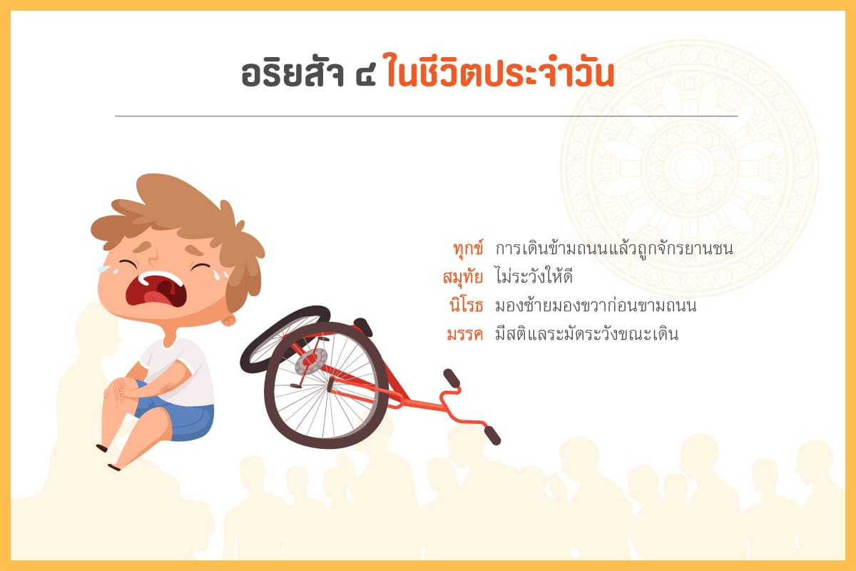 ข่าวสารเกี่ยวกับการพัฒนานวัตกรรมใหม่