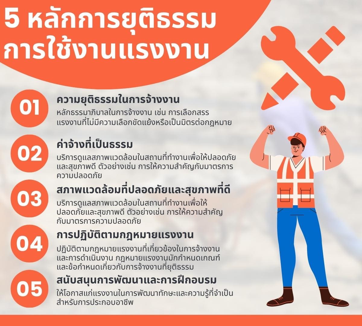 %E0%B8%AB%E0%B8%A5%E0%B8%B1%E0%B8%81%E0%B8%81%E0%B8%B2%E0%B8%A3%E0%B8%A2%E0%B8%B8%E0%B8%95%E0%B8%B4%E0%B8%98%E0%B8%A3%E0%B8%A3%E0%B8%A1%E0%B8%81%E0%B8%B2%E0%B8%A3%E0%B9%83%E0%B8%8A%E0%B9%89%E0%B8%87%E0%B8%B2%E0%B8%99%E0%B9%81%E0%B8%A3%E0%B8%87%E0%B8%87%E0%B8%B2%E0%B8%99