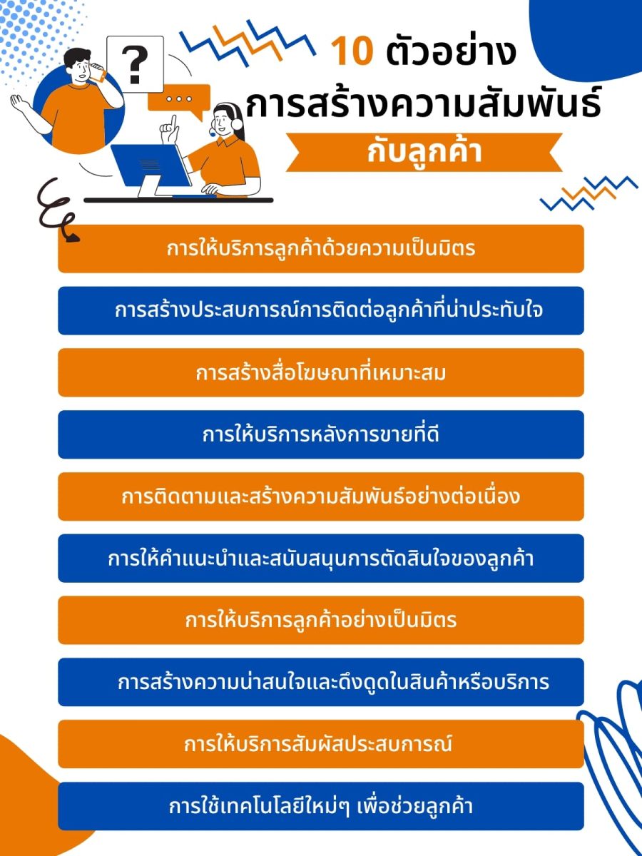 10 การสร้างความสัมพันธ์กับลูกค้า