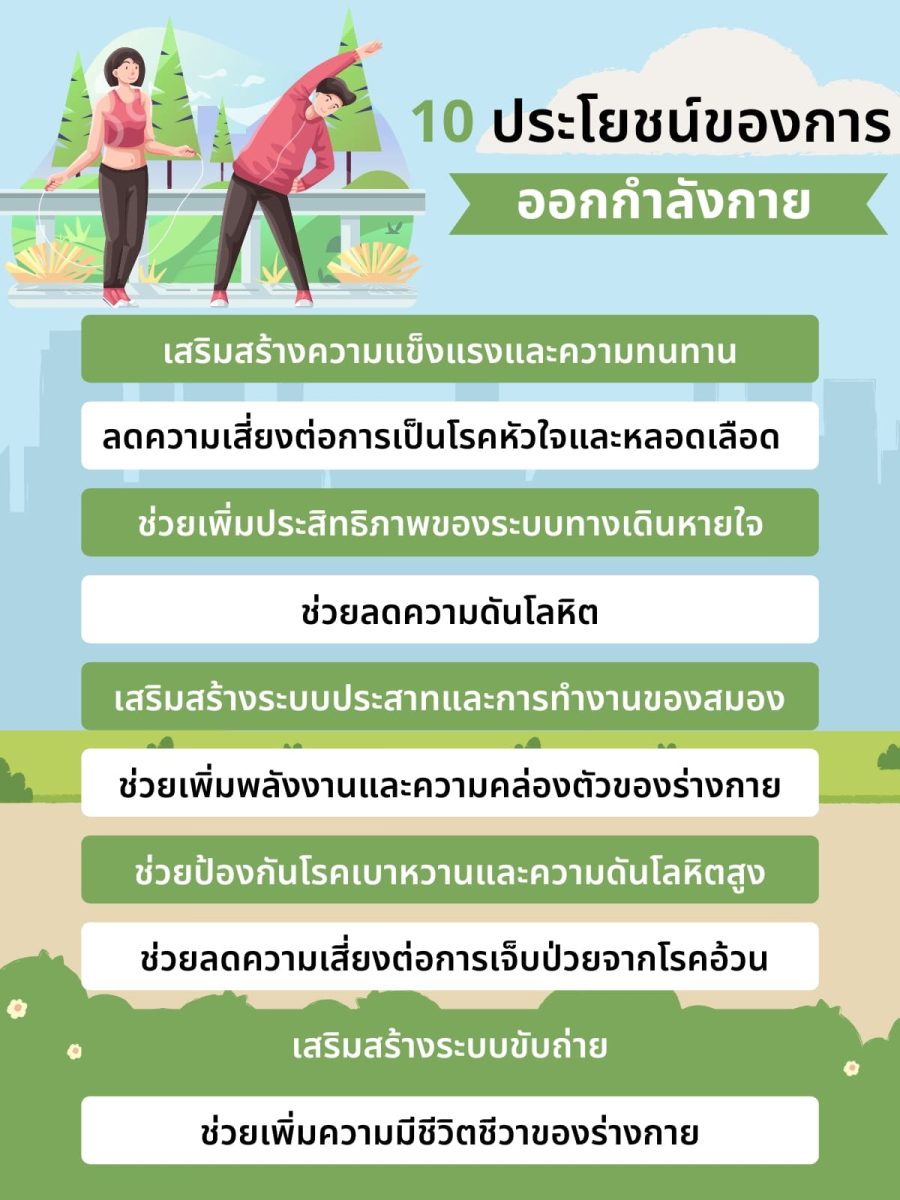10 ประโยชน์ของการออกกำลังกาย