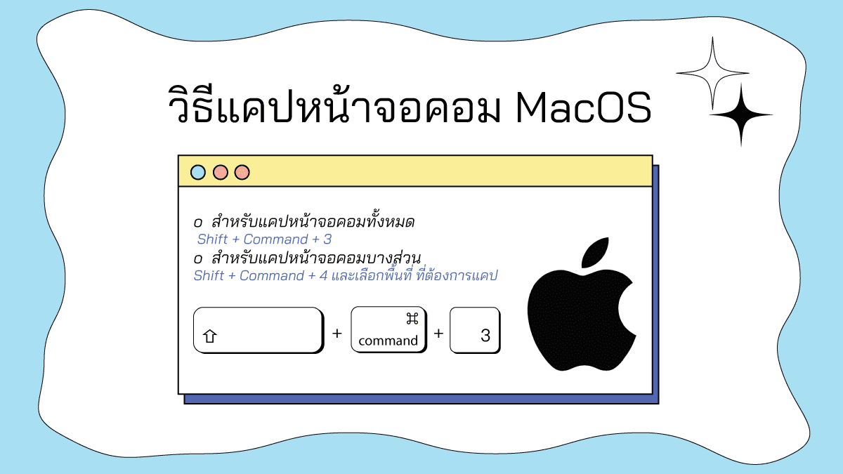 โปรแกรม แค ป หน้า จอ คอม ฟรี: ตัวช่วยในการปรับแต่งหน้าจอคอมฟรีอย่างเทพ ...