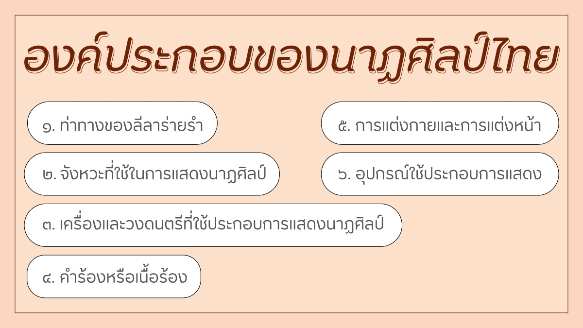 รําวงมาตรฐาน