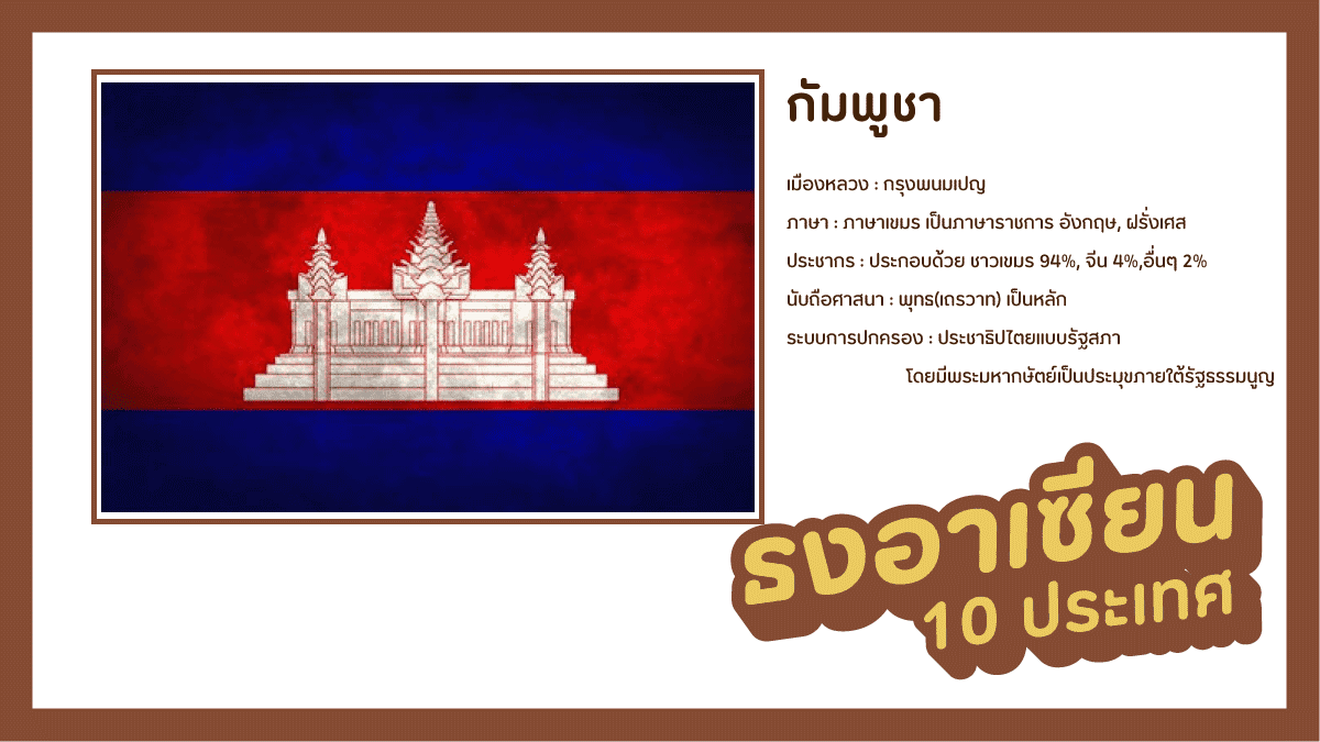 อาเซียน 10 ประเทศ