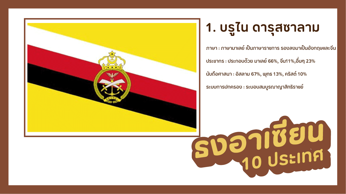 อาเซียน 10 ประเทศ