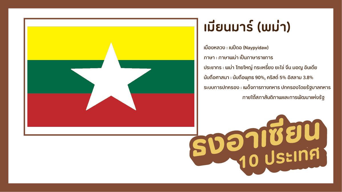 %E0%B8%A3%E0%B8%B9%E0%B8%9B%E0%B8%AD%E0%B8%B2%E0%B9%80%E0%B8%8B%E0%B8%B5%E0%B8%A2%E0%B8%99%E0%B8%9E%E0%B8%A1%E0%B9%88%E0%B8%B2