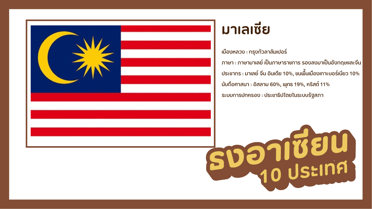 อาเซียน 10 ประเทศ