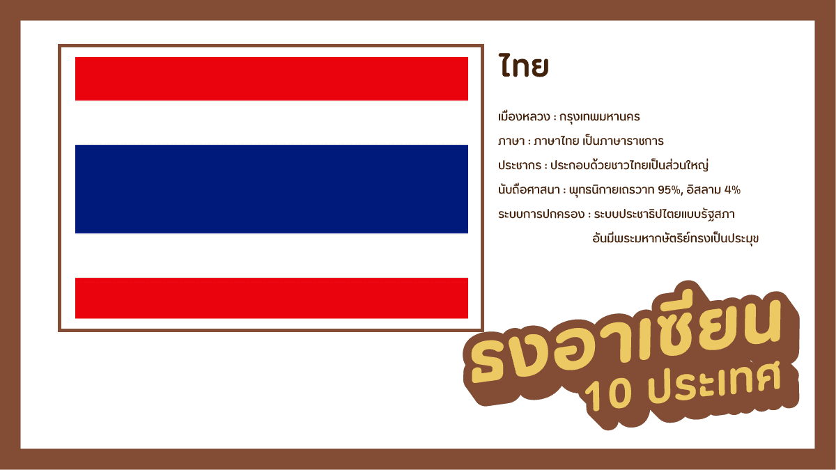 %E0%B8%A3%E0%B8%B9%E0%B8%9B%E0%B8%AD%E0%B8%B2%E0%B9%80%E0%B8%8B%E0%B8%B5%E0%B8%A2%E0%B8%99%E0%B9%84%E0%B8%97%E0%B8%A2