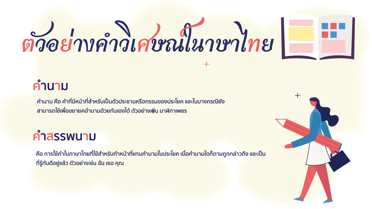 ตัวอย่างคำวิเศษณ์