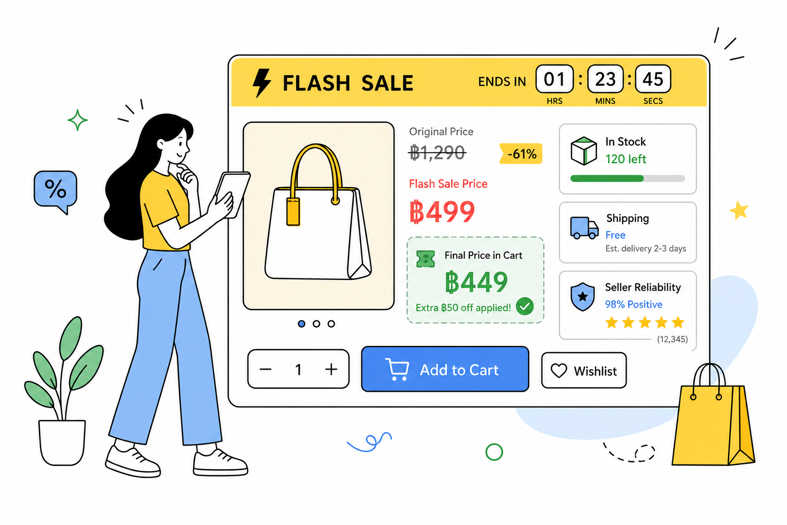 ภาพประกอบ Flash Sale และจุดที่ต้องเช็กก่อนซื้อ