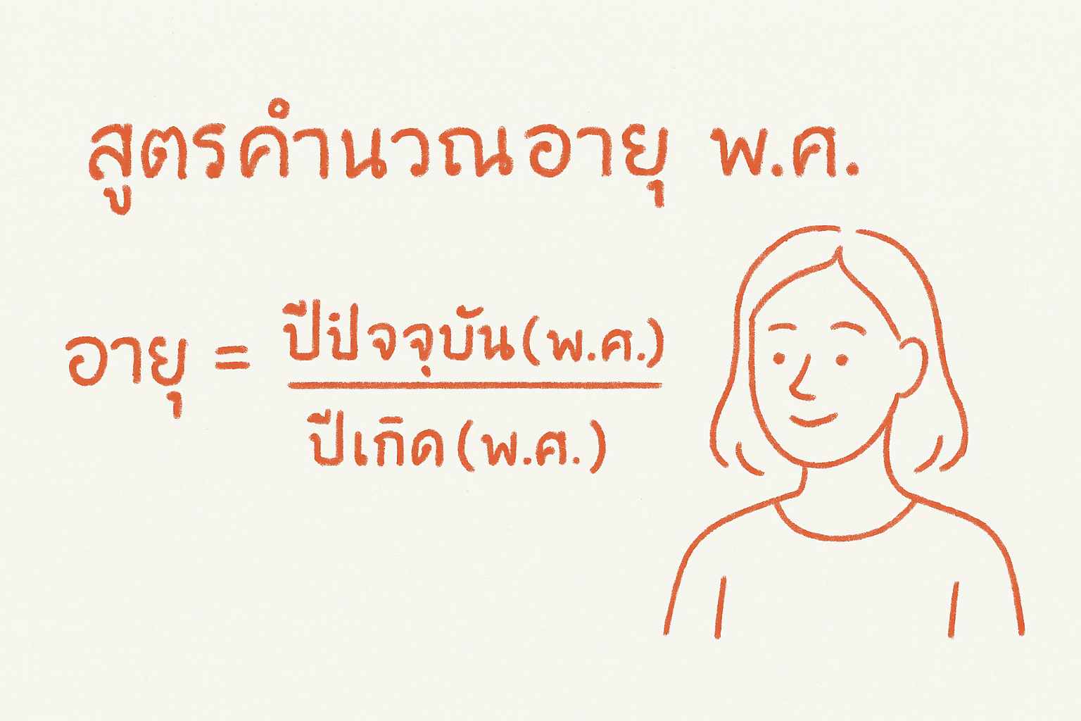 สูตร คำนวณอายุ พ ศ