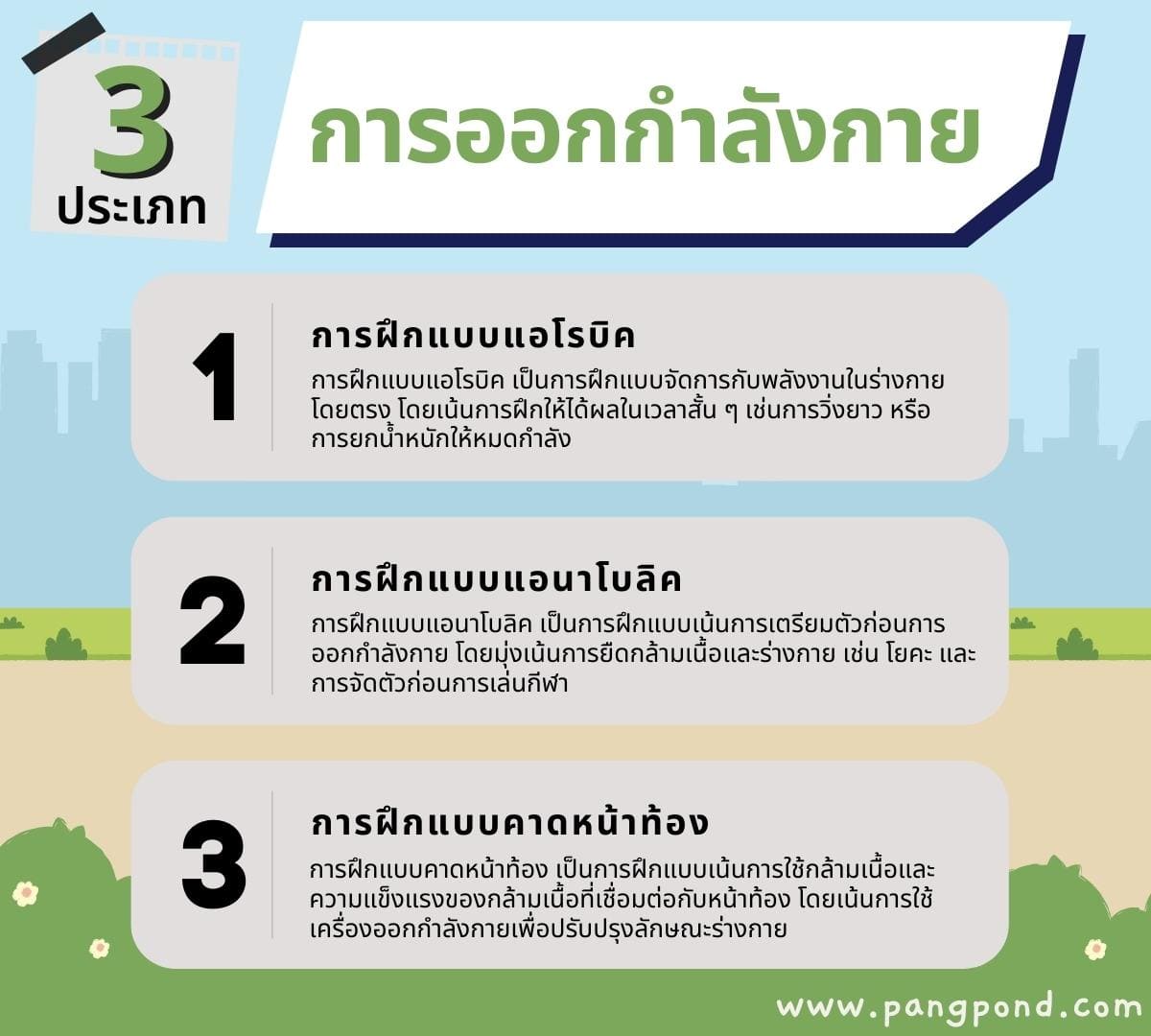 3 ประเภท การออกกำลังกาย