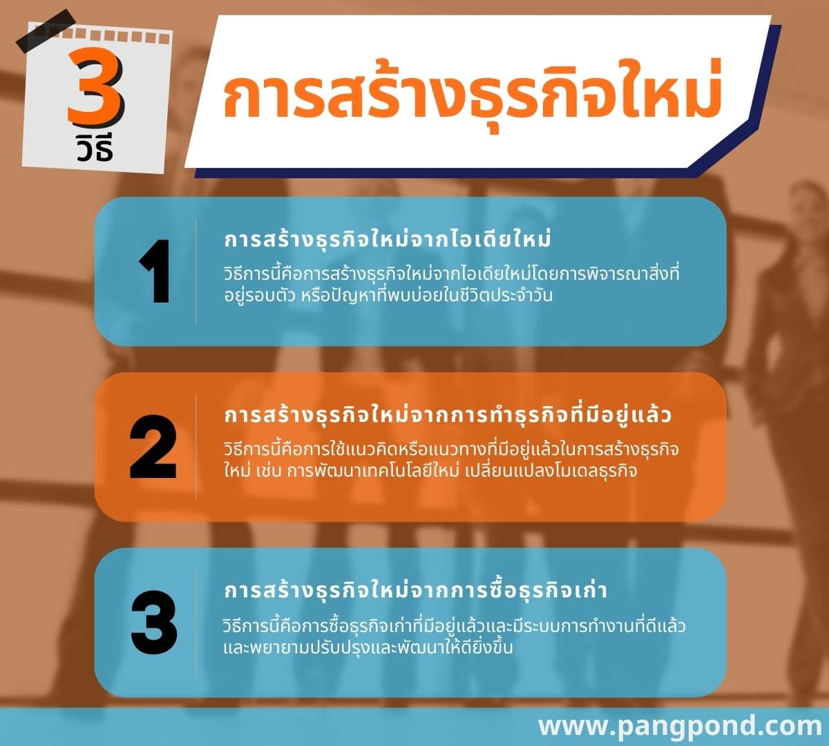 3 วิธี การสร้างธุรกิจใหม่