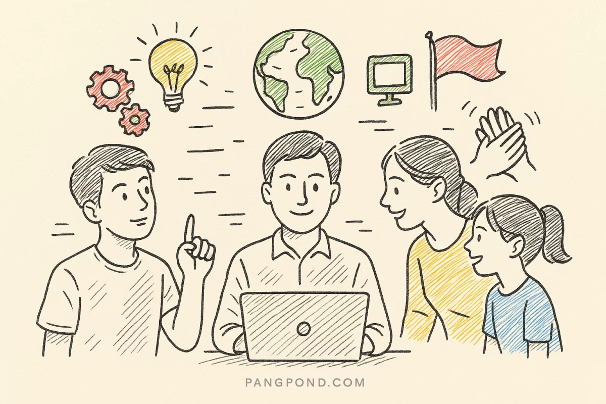 ทักษะศตวรรษที่ 21 กลายประกอบการเพราะความสามารถรอดโดดเด่น?