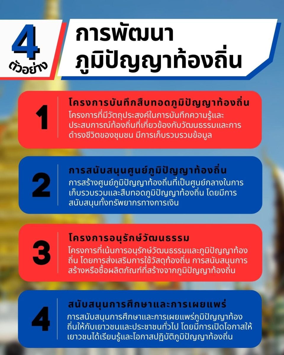 ภูมิปัญญาท้องถิ่นไทยง่ายๆ มาพัฒนาภูมิปัญญาท้องถิ่นชาวบ้าน 5 ภูมิปัญญา? 5 4 %E0%B8%81%E0%B8%B2%E0%B8%A3%E0%B8%9E%E0%B8%B1%E0%B8%92%E0%B8%99%E0%B8%B2 %E0%B8%A0%E0%B8%B9%E0%B8%A1%E0%B8%B4%E0%B8%9B%E0%B8%B1%E0%B8%8D%E0%B8%8D%E0%B8%B2%E0%B8%97%E0%B9%89%E0%B8%AD%E0%B8%87%E0%B8%96%E0%B8%B4%E0%B9%88%E0%B8%99
