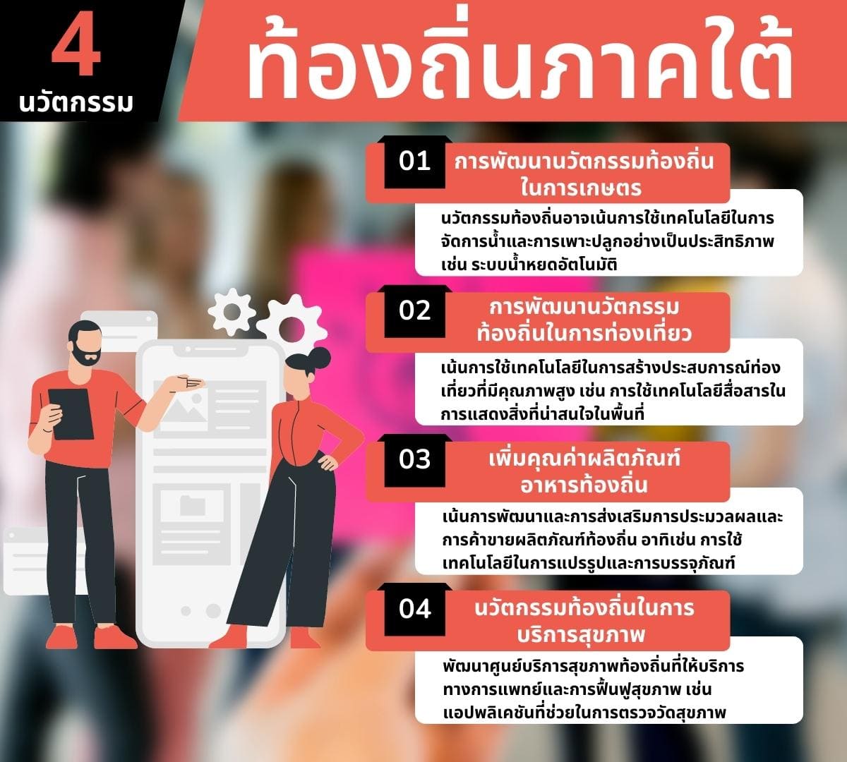 การสร้างนวัตกรรมเทคโนโลยีในพื้นที่ท้องถิ่นอย่างฮา 6 วัตกรรม? 6 4 %E0%B8%99%E0%B8%A7%E0%B8%B1%E0%B8%95%E0%B8%81%E0%B8%A3%E0%B8%A3%E0%B8%A1 %E0%B8%97%E0%B9%89%E0%B8%AD%E0%B8%87%E0%B8%96%E0%B8%B4%E0%B9%88%E0%B8%99%E0%B8%A0%E0%B8%B2%E0%B8%84%E0%B9%83%E0%B8%95%E0%B9%89