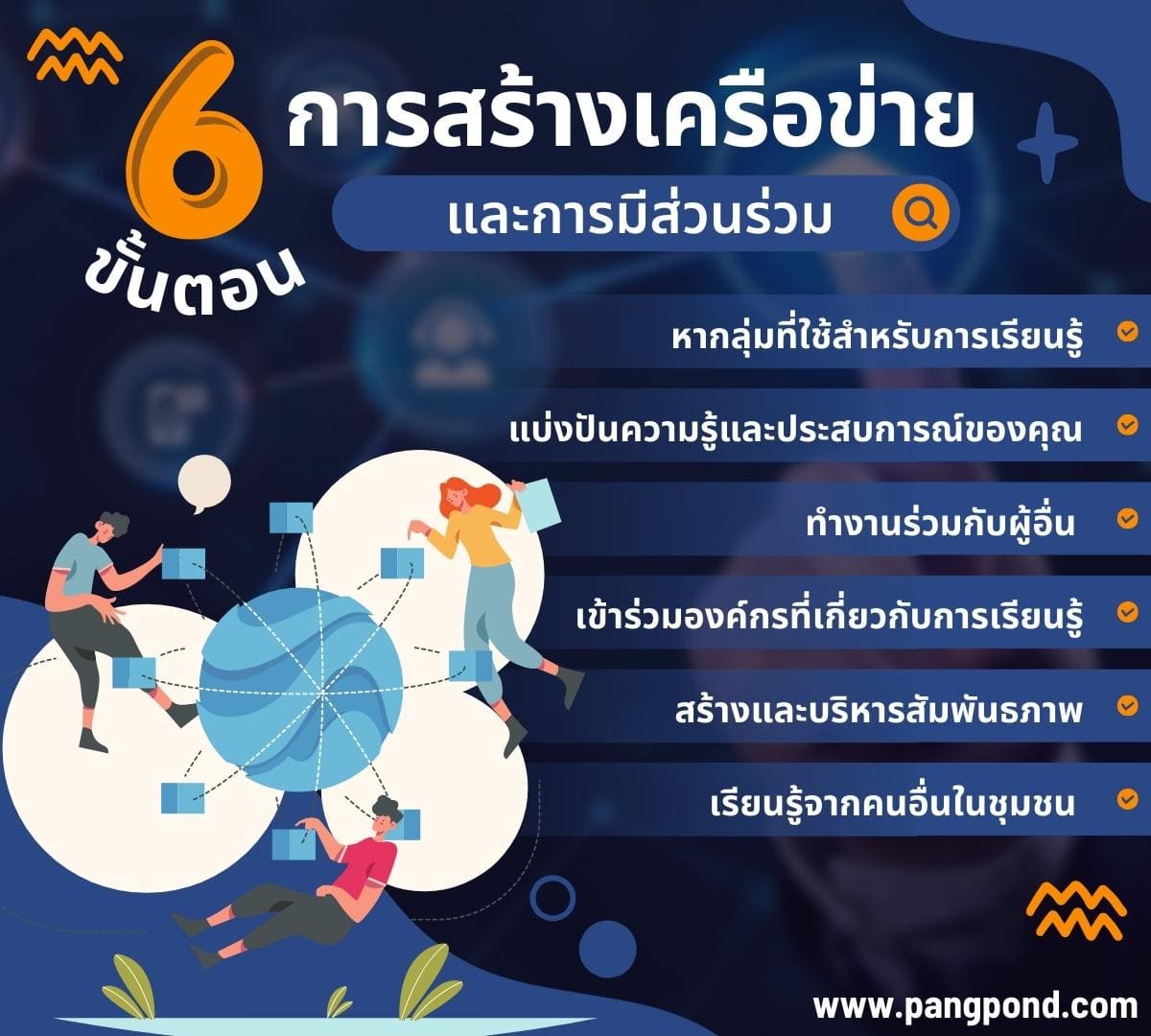 การสร้างเครือข่ายและชุมชนฟรีแลนซ์เพื่อสนับสนุนการเรียนรู้