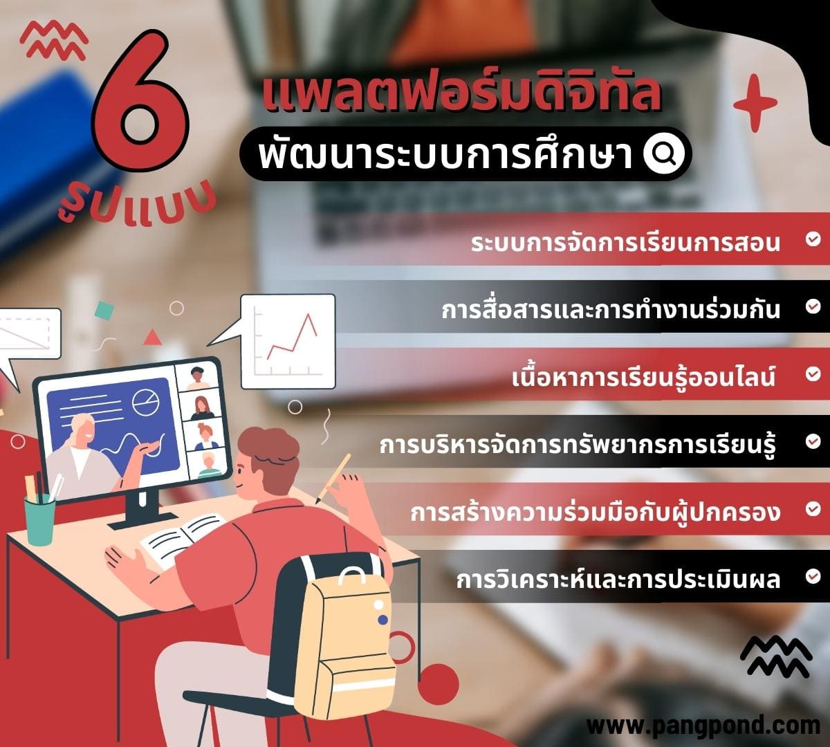 บทนำและความสำคัญของการสร้างแพลตฟอร์มคอร์สออนไลน์