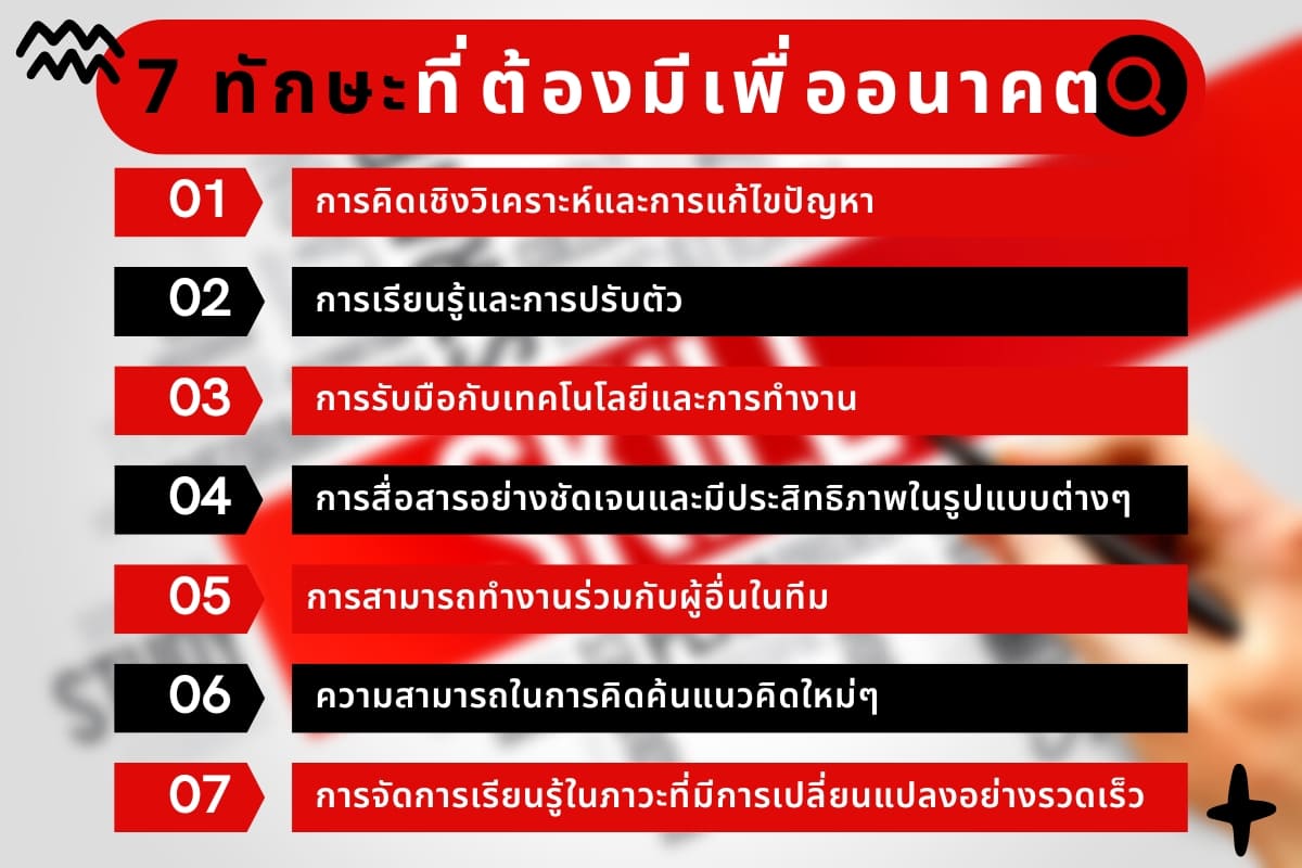 พัฒนาทักษะ ธุรกิจเตรียมความพร้อมสำหรับอาชีพรู้อย่างฮา 7 ทักษะ? 6 7 %E0%B8%97%E0%B8%B1%E0%B8%81%E0%B8%A9%E0%B8%B0%E0%B8%97%E0%B8%B5%E0%B9%88%E0%B8%95%E0%B9%89%E0%B8%AD%E0%B8%87%E0%B8%A1%E0%B8%B5%E0%B9%80%E0%B8%9E%E0%B8%B7%E0%B9%88%E0%B8%AD%E0%B8%AD%E0%B8%99%E0%B8%B2%E0%B8%84%E0%B8%95