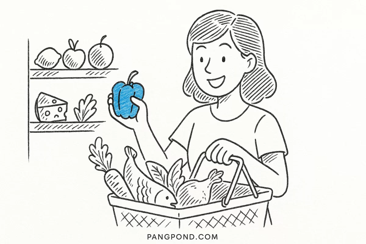 คำศัพท์อาหาร 9 สำหรับนักเรียน พนักงานบริการ รวมสนใจเพราะการ?