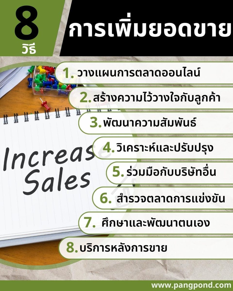 วิธีกระตุ้นยอดขาย เซลล์แผนเพิ่มยอดขายสร้างความต้องการ 100%? 3 8 %E0%B8%81%E0%B8%B2%E0%B8%A3%E0%B9%80%E0%B8%9E%E0%B8%B4%E0%B9%88%E0%B8%A1%E0%B8%A2%E0%B8%AD%E0%B8%94%E0%B8%82%E0%B8%B2%E0%B8%A2