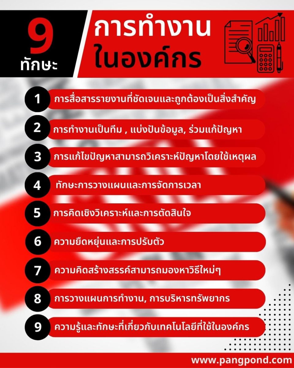 พัฒนาทักษะ ธุรกิจเตรียมความพร้อมสำหรับอาชีพรู้อย่างฮา 7 ทักษะ? 4 9 %E0%B8%97%E0%B8%B1%E0%B8%81%E0%B8%A9%E0%B8%B0 %E0%B8%81%E0%B8%B2%E0%B8%A3%E0%B8%97%E0%B8%B3%E0%B8%87%E0%B8%B2%E0%B8%99 %E0%B9%83%E0%B8%99%E0%B8%AD%E0%B8%87%E0%B8%84%E0%B9%8C%E0%B8%81%E0%B8%A3