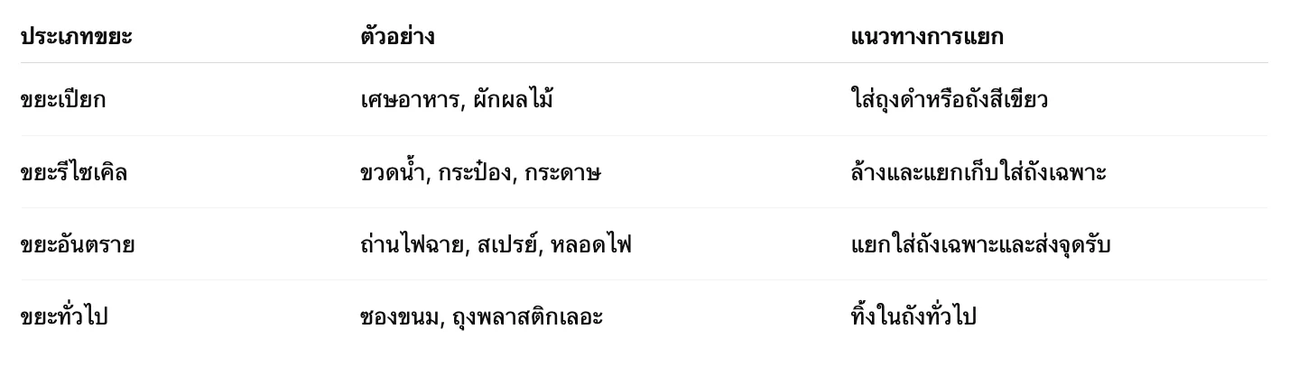 Screenshot 2568 08 04 at 12.02.24