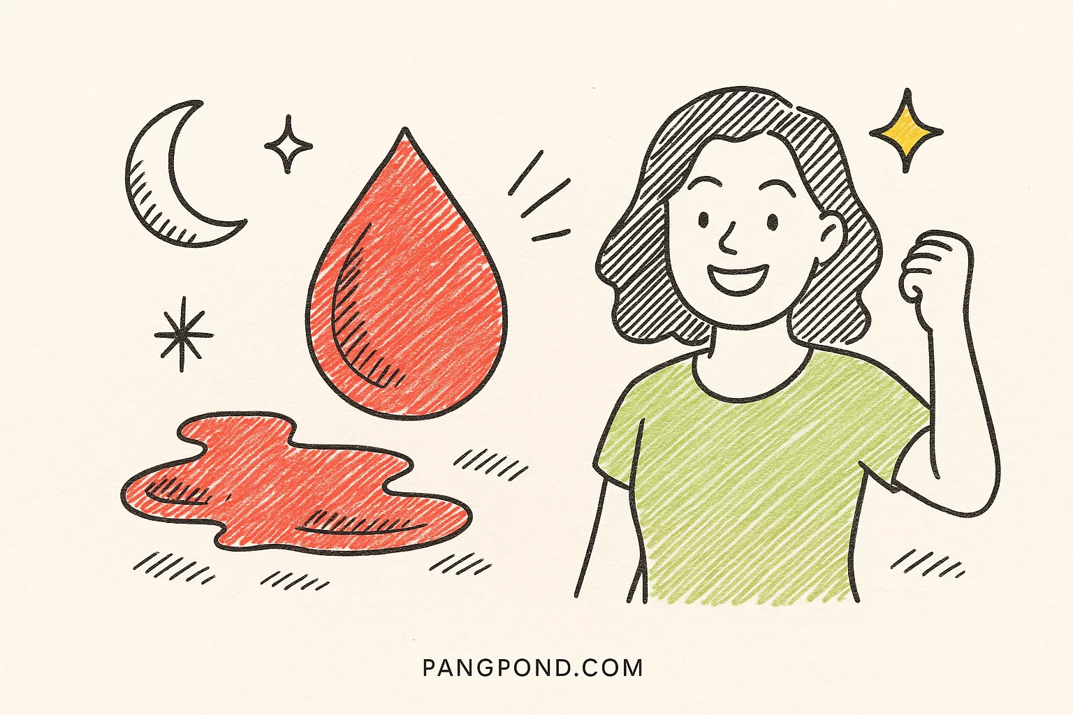 ฝัน เลือด