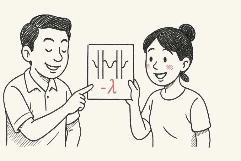 การแทรกสอดของแสง สูตร