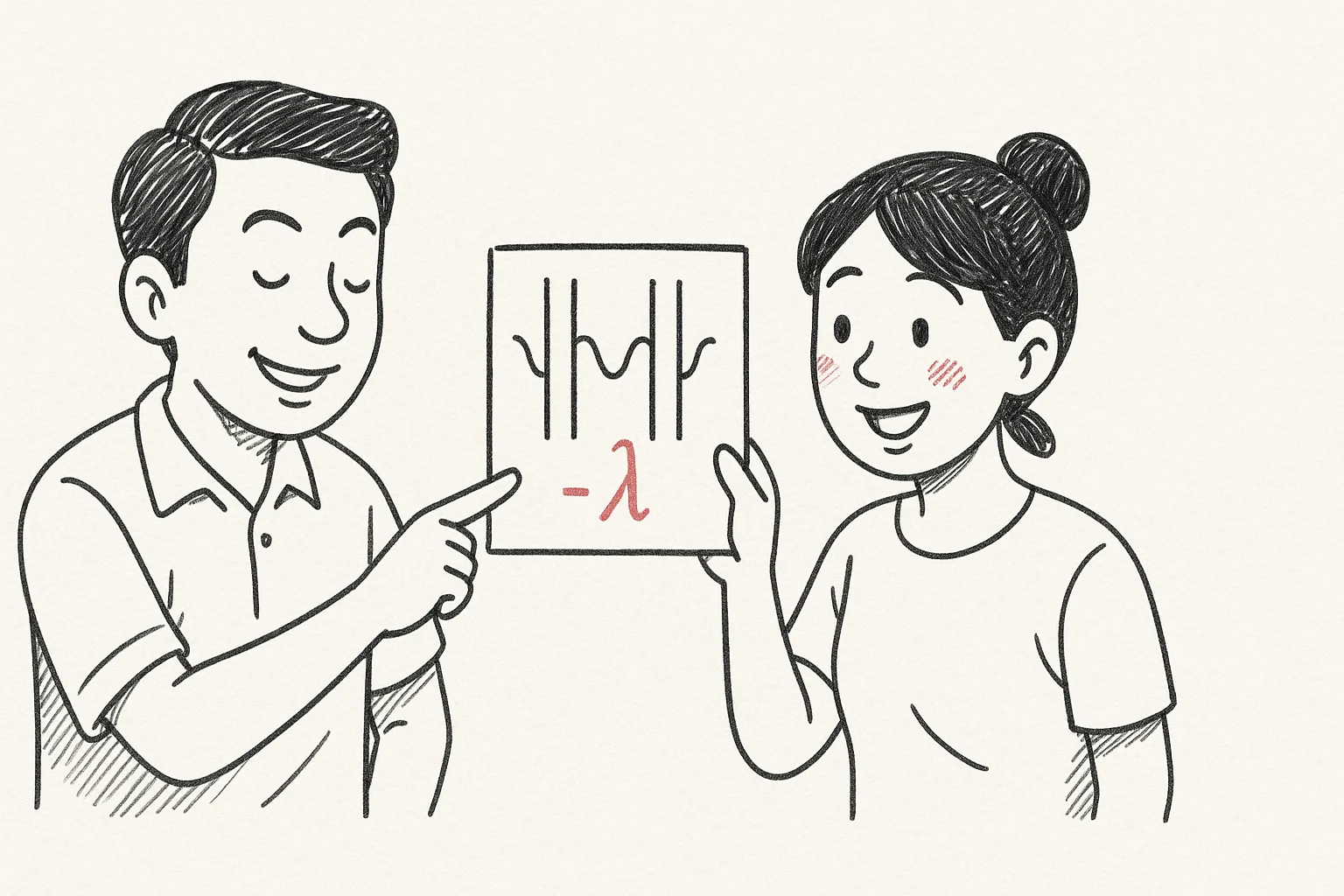 การแทรกสอดของแสง สูตร