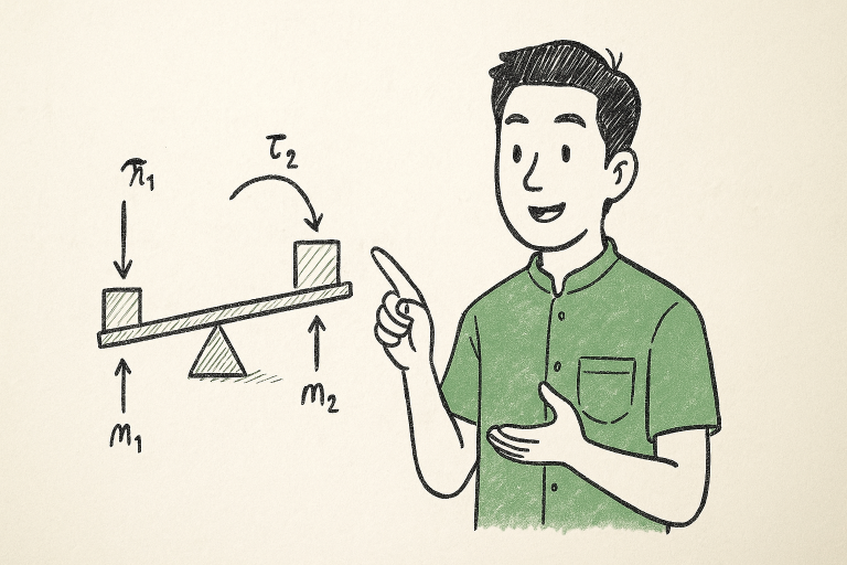 สูตรการคำนวณสมดุลการหมุนที่สำคัญและมีประโยชน์ ฉบับเข้าใจง่าย