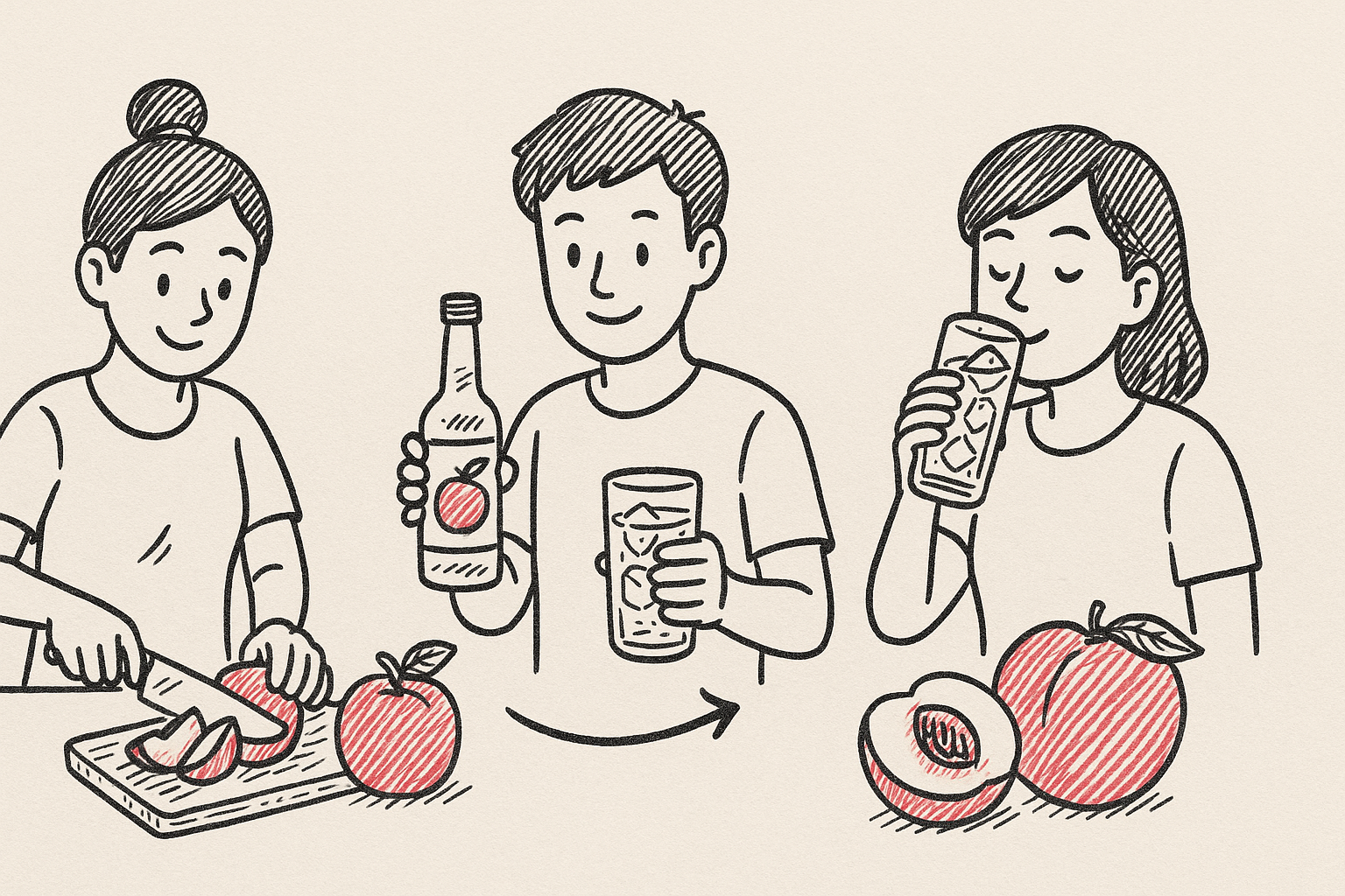 สูตรทำเครื่องดื่มโซจูพีชแสนอร่อยในแบบง่ายๆ ฉบับเข้าใจง่าย อั